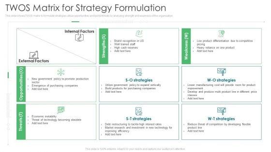 Environmental_Assessment_TWOS_Matrix_For_Strategy_Formulation_Ppt_Inspiration_Background_Images_PDF_Slide_1.jpg