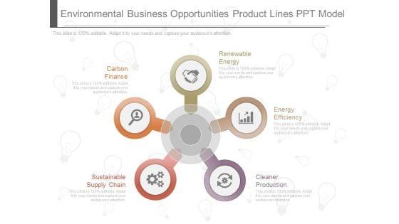 Environmental_Business_Opportunities_Product_Lines_Ppt_Model_1.jpg