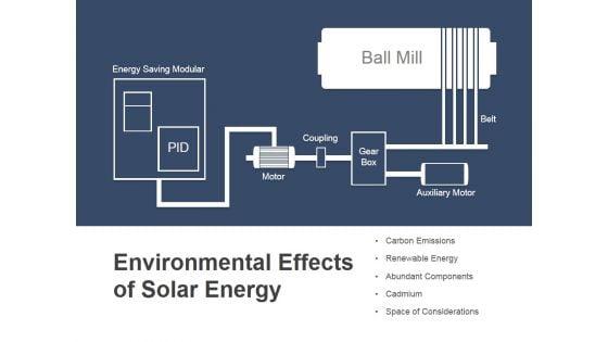 Environmental_Effects_Of_Solar_Energy_Ppt_PowerPoint_Presentation_Pictures_File_Formats_Slide_1.jpg