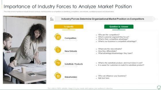 Environmental_Examination_Tools_And_Approaches_Importance_Of_Industry_Forces_Designs_PDF_Slide_1.jpg