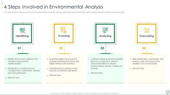 Environmental_Examination_Tools_And_Approaches_Ppt_PowerPoint_Presentation_Complete_With_Slides_Slide_15.jpg
