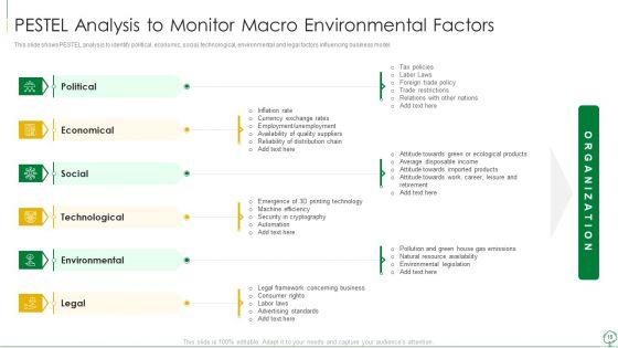Environmental_Examination_Tools_And_Approaches_Ppt_PowerPoint_Presentation_Complete_With_Slides_Slide_18.jpg