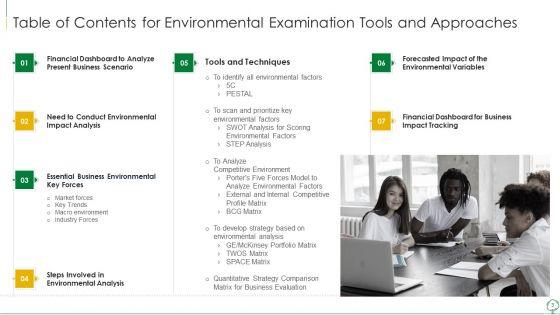 Environmental_Examination_Tools_And_Approaches_Ppt_PowerPoint_Presentation_Complete_With_Slides_Slide_3.jpg