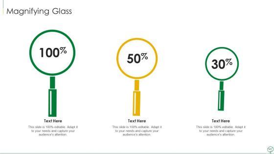 Environmental_Examination_Tools_And_Approaches_Ppt_PowerPoint_Presentation_Complete_With_Slides_Slide_43.jpg