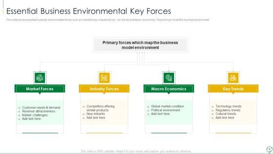 Environmental_Examination_Tools_And_Approaches_Ppt_PowerPoint_Presentation_Complete_With_Slides_Slide_9.jpg