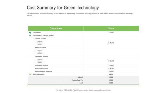 Environmental_Friendly_Technology_Cost_Summary_For_Green_Technology_Structure_PDF_Slide_1.jpg