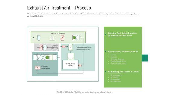 Environmental_Friendly_Technology_Exhaust_Air_Treatment_Process_Topics_PDF_Slide_1.jpg