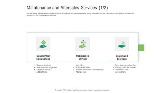 Environmental_Friendly_Technology_Maintenance_And_Aftersales_Services_Call_Ppt_Show_Graphic_Tips_PDF_Slide_1.jpg