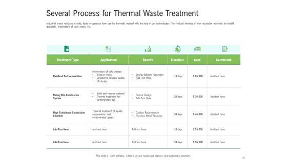 Environmental_Friendly_Technology_Ppt_PowerPoint_Presentation_Complete_Deck_With_Slides_Slide_21.jpg