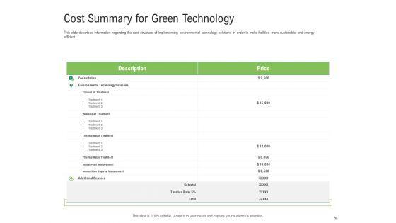 Environmental_Friendly_Technology_Ppt_PowerPoint_Presentation_Complete_Deck_With_Slides_Slide_28.jpg