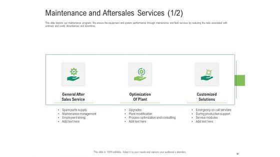 Environmental_Friendly_Technology_Ppt_PowerPoint_Presentation_Complete_Deck_With_Slides_Slide_30.jpg