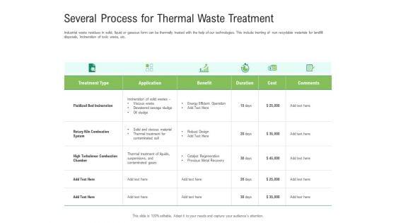 Environmental_Friendly_Technology_Several_Process_For_Thermal_Waste_Treatment_Pictures_PDF_Slide_1.jpg