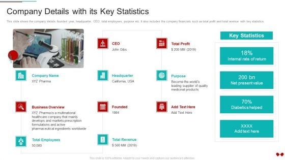 Environmental_Impact_Analysis_For_A_Pharmaceutical_Company_Details_With_Its_Key_Statistics_Topics_PDF_Slide_1.jpg