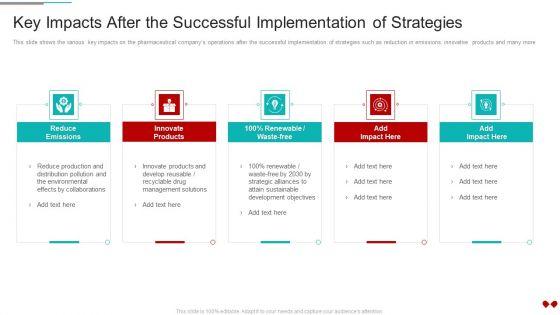 Environmental_Impact_Analysis_For_A_Pharmaceutical_Key_Impacts_After_The_Successful_Implementation_Portrait_PDF_Slide_1.jpg