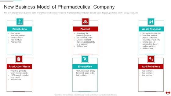 Environmental_Impact_Analysis_For_A_Pharmaceutical_Organization_Case_Competition_Ppt_PowerPoint_Presentation_Complete_Deck_With_Slides_Slide_16.jpg