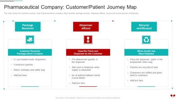 Environmental_Impact_Analysis_For_A_Pharmaceutical_Organization_Case_Competition_Ppt_PowerPoint_Presentation_Complete_Deck_With_Slides_Slide_17.jpg