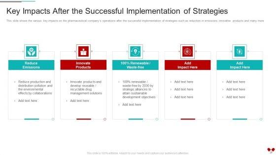 Environmental_Impact_Analysis_For_A_Pharmaceutical_Organization_Case_Competition_Ppt_PowerPoint_Presentation_Complete_Deck_With_Slides_Slide_26.jpg