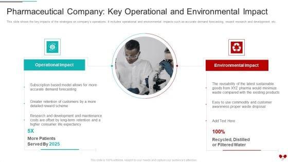 Environmental_Impact_Analysis_For_A_Pharmaceutical_Organization_Case_Competition_Ppt_PowerPoint_Presentation_Complete_Deck_With_Slides_Slide_27.jpg