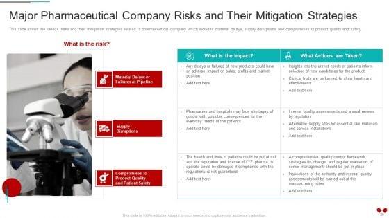 Environmental_Impact_Analysis_For_A_Pharmaceutical_Organization_Case_Competition_Ppt_PowerPoint_Presentation_Complete_Deck_With_Slides_Slide_28.jpg