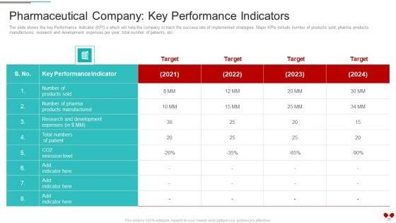 Environmental_Impact_Analysis_For_A_Pharmaceutical_Organization_Case_Competition_Ppt_PowerPoint_Presentation_Complete_Deck_With_Slides_Slide_35.jpg
