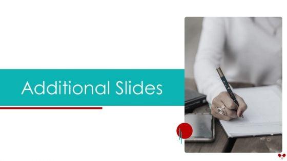 Environmental_Impact_Analysis_For_A_Pharmaceutical_Organization_Case_Competition_Ppt_PowerPoint_Presentation_Complete_Deck_With_Slides_Slide_39.jpg