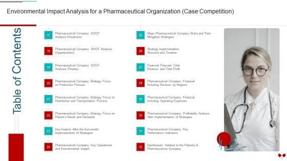 Environmental_Impact_Analysis_For_A_Pharmaceutical_Organization_Case_Competition_Ppt_PowerPoint_Presentation_Complete_Deck_With_Slides_Slide_3.jpg