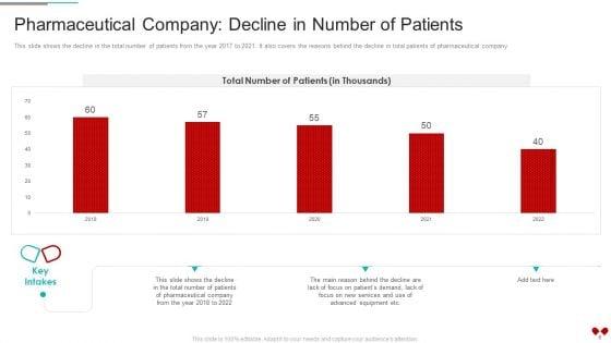 Environmental_Impact_Analysis_For_A_Pharmaceutical_Organization_Case_Competition_Ppt_PowerPoint_Presentation_Complete_Deck_With_Slides_Slide_6.jpg