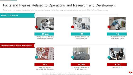 Environmental_Impact_Analysis_For_A_Pharmaceutical_Organization_Case_Competition_Ppt_PowerPoint_Presentation_Complete_Deck_With_Slides_Slide_7.jpg