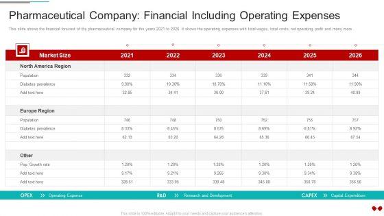 Environmental_Impact_Analysis_For_A_Pharmaceutical_Pharmaceutical_Company_Financial_Rules_Summary_PDF_Slide_1.jpg