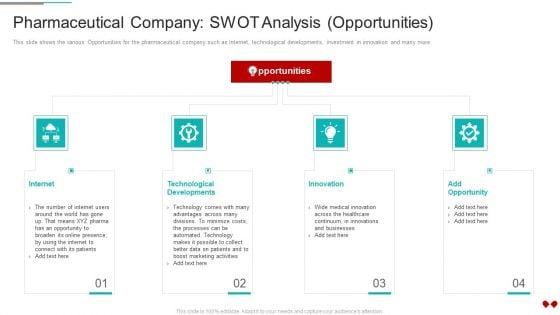 Environmental_Impact_Analysis_For_A_Pharmaceutical_Pharmaceutical_Company_SWOT_Analysis_Opportunities_Introduction_PDF_Slide_1.jpg