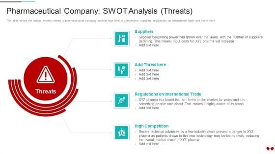 Environmental_Impact_Analysis_For_A_Pharmaceutical_Pharmaceutical_Company_SWOT_Analysis_Threats_Introduction_PDF_Slide_1.jpg