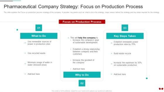 Environmental_Impact_Analysis_For_A_Pharmaceutical_Pharmaceutical_Company_Topics_PDF_Slide_1.jpg