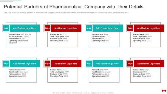 Environmental_Impact_Analysis_For_A_Pharmaceutical_Potential_Partners_Of_Pharmaceutical_Template_PDF_Slide_1.jpg