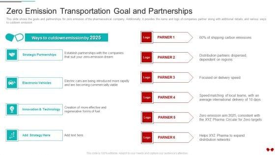 Environmental_Impact_Analysis_For_A_Pharmaceutical_Zero_Emission_Transportation_Goal_And_Partnerships_Themes_PDF_Slide_1.jpg