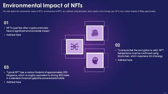 Environmental_Impact_Of_Nfts_Ppt_Show_PDF_Slide_1.jpg