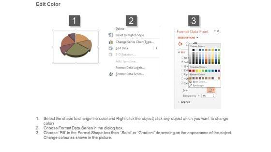 Environmental_Management_Accounting_System_Chart_Ppt_Slides_3.jpg