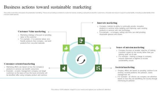 Environmental_Marketing_Business_Actions_Toward_Sustainable_Marketing_Professional_PDF_Slide_1.jpg