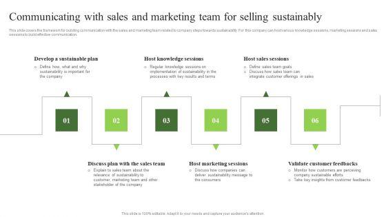 Environmental_Marketing_Communicating_With_Sales_And_Marketing_Team_For_Selling_Sustainably_Mockup_PDF_Slide_1.jpg