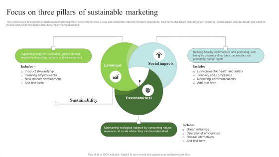 Environmental_Marketing_Focus_On_Three_Pillars_Of_Sustainable_Marketing_Guidelines_PDF_Slide_1.jpg