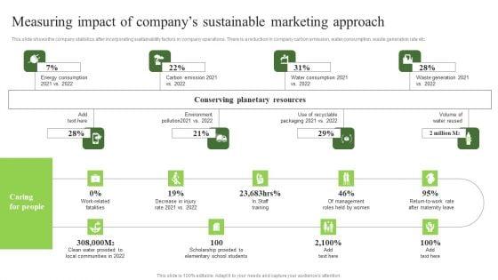 Environmental_Marketing_Measuring_Impact_Of_Companys_Sustainable_Marketing_Approach_Infographics_PDF_Slide_1.jpg
