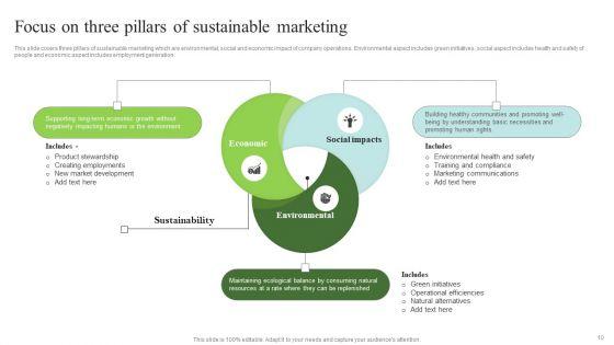 Environmental_Marketing_Ppt_PowerPoint_Presentation_Complete_Deck_With_Slides_Slide_10.jpg