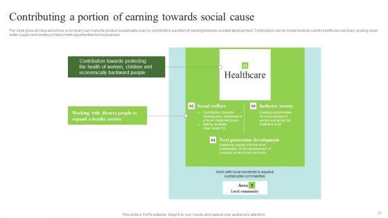 Environmental_Marketing_Ppt_PowerPoint_Presentation_Complete_Deck_With_Slides_Slide_17.jpg