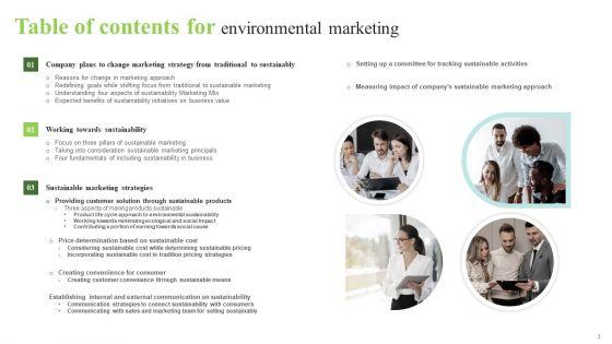 Environmental_Marketing_Ppt_PowerPoint_Presentation_Complete_Deck_With_Slides_Slide_3.jpg