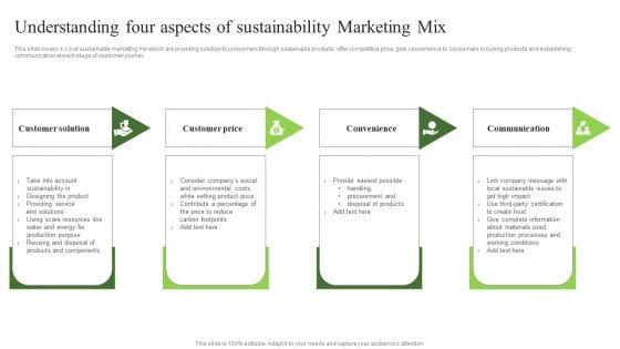 Environmental_Marketing_Understanding_Four_Aspects_Of_Sustainability_Marketing_Mix_Clipart_PDF_Slide_1.jpg