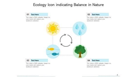 Environmental_Nature_Green_Fuel_Ppt_PowerPoint_Presentation_Complete_Deck_Slide_4.jpg