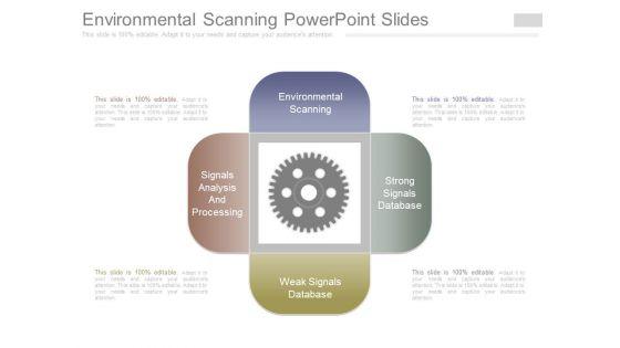 Environmental_Scanning_Powerpoint_Slides_1.jpg