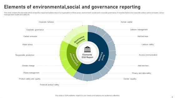 Environmental_Social_And_Governance_Reporting_Ppt_PowerPoint_Presentation_Complete_Deck_With_Slides_Slide_2.jpg