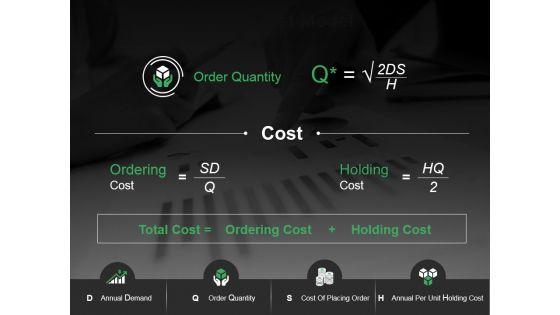 Eoq_Cost_Model_Ppt_PowerPoint_Presentation_Gallery_Infographic_Template_Slide_1.jpg