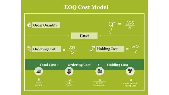 Eoq_Cost_Model_Ppt_PowerPoint_Presentation_Layouts_Slides_Slide_1.jpg