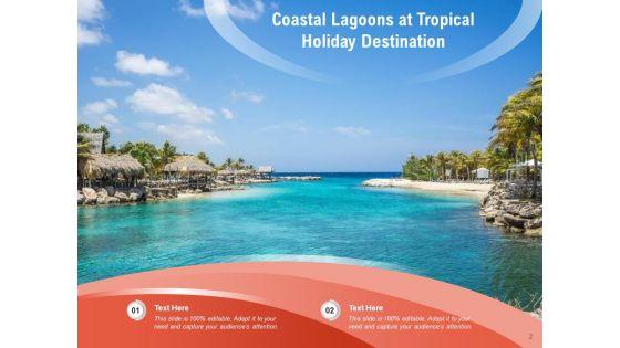 Equatorial_Tropical_Location_Tropical_Beach_Ppt_PowerPoint_Presentation_Complete_Deck_Slide_2.jpg
